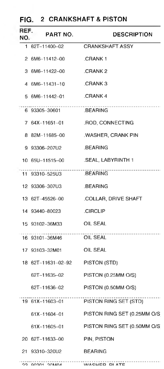 Yamaha VX700-S(F3D7_6DUD_6DU1 CRANKSHAFT & PISTON parts diagram